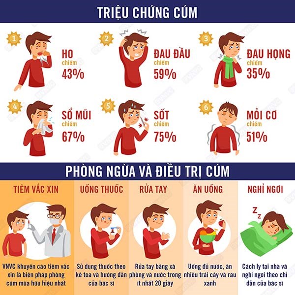 10. Kết Luận và Lời Khuyên